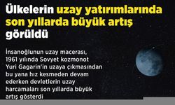 Ülkeler uzaya yatırım yapıyor