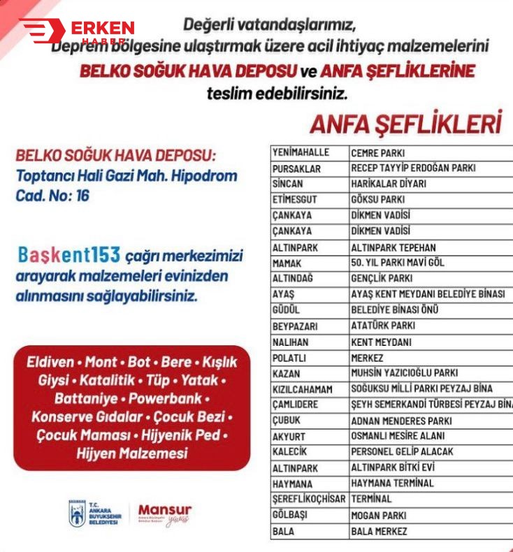 yardım listesi