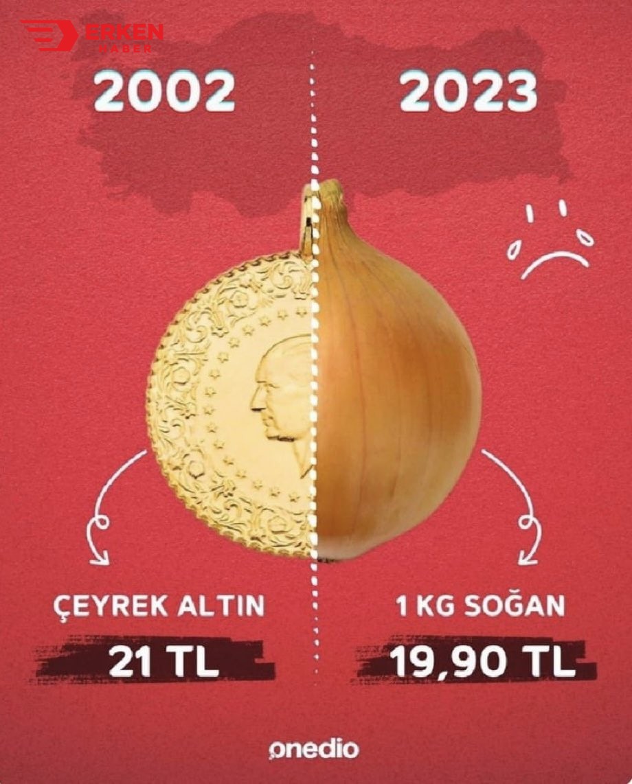 soğanaltın